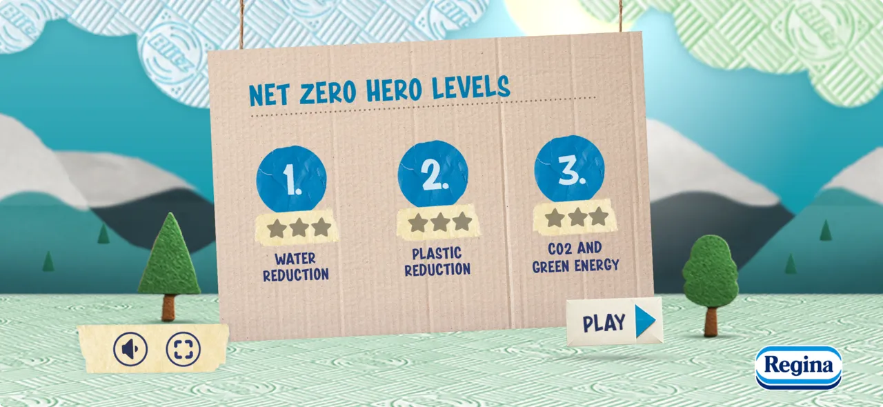 Cardboard sign titled 'Net Zero Hero Levels' with three levels: 1. Water Reduction, 2. Plastic Reduction, 3. CO2 and Green Energy, set against a backdrop of stylized trees and mountains.